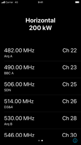 Antenna Mate screenshot