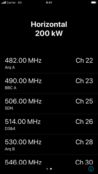 Antenna Mate Screenshot