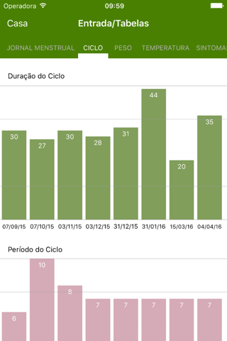Period Tracker by GP Apps screenshot 4