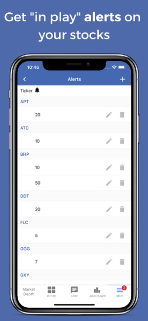 Stocks In Play:Live ASX Prices(圖6)-速報App