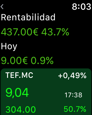 IBEX Bolsa de valores PRO