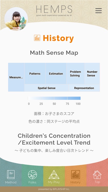 HEMPS -good math experience-