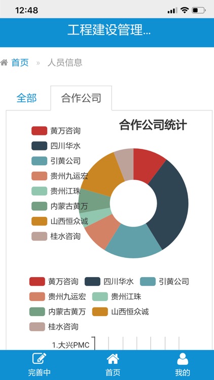 总承包项目管理