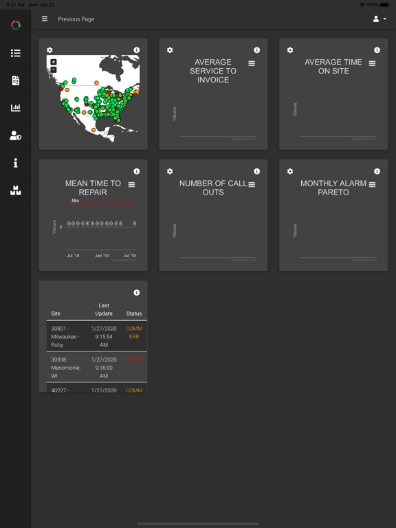 Screenshot #5 pour ANGI CNG Portal