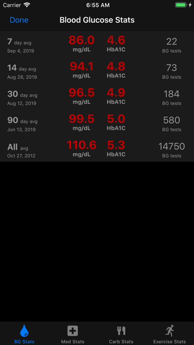 Carburetor Diabetes Manager Screenshot