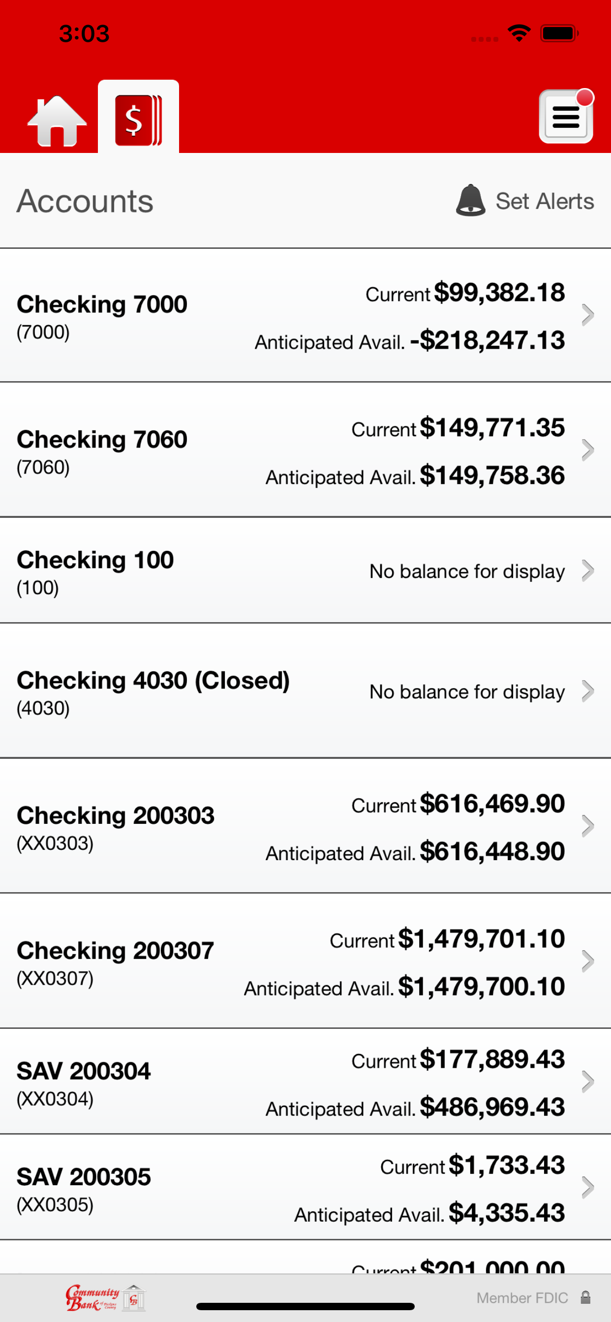 Mobile Banking for Business