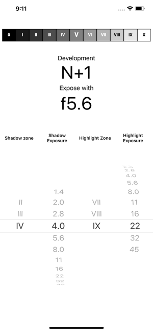 Zone Tool(圖1)-速報App