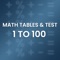Thanks for using Math Tables & Test 1 to 100