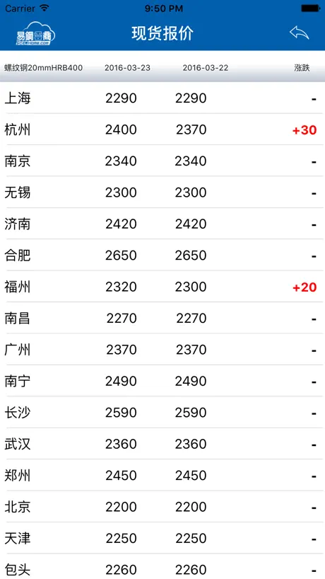 钢之家易钢云商