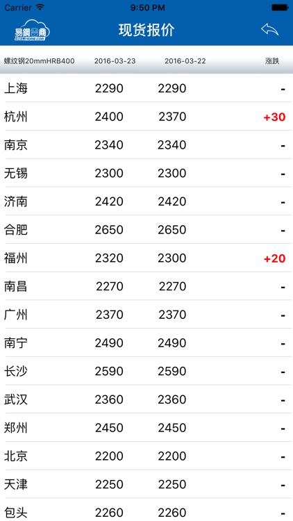 钢之家易钢云商 screenshot-4