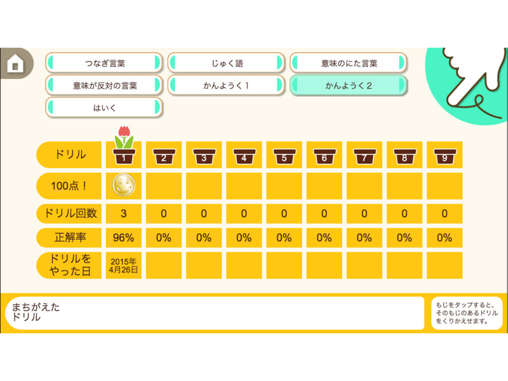 小学4年生国語 言葉と文 ゆびドリル 国語学習アプリ Download App For Iphone Steprimo Com 小学4年生国語 言葉と文 ゆびドリル 国語学習アプリ Download App For Iphone Steprimo Com