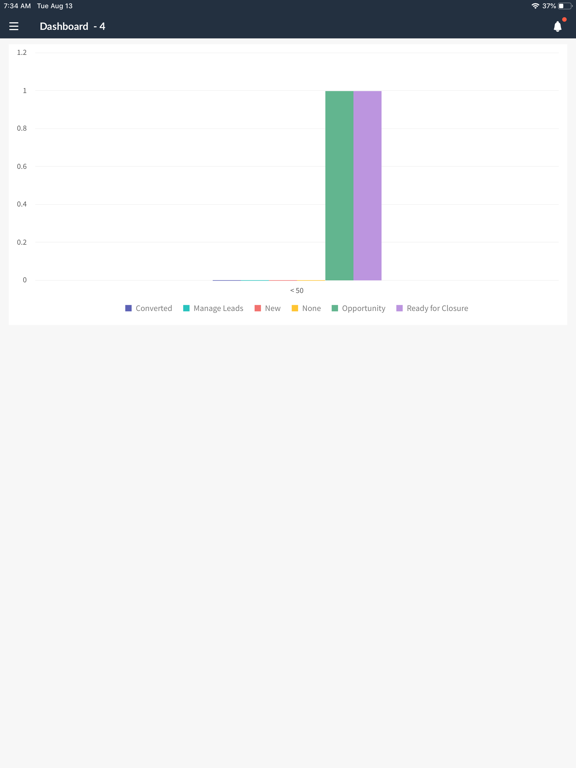 Talisma CRM iPad screenshot