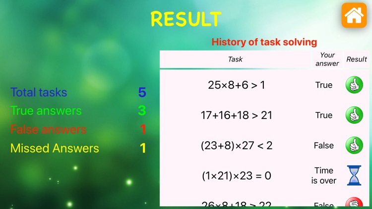 Math inequality: True or False