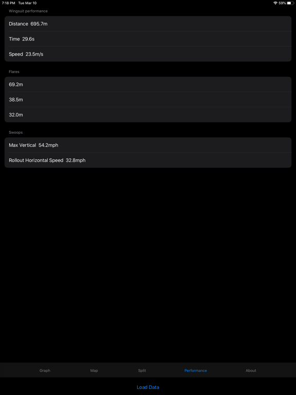 Stoke Level iPad screenshot 4 - Sports app