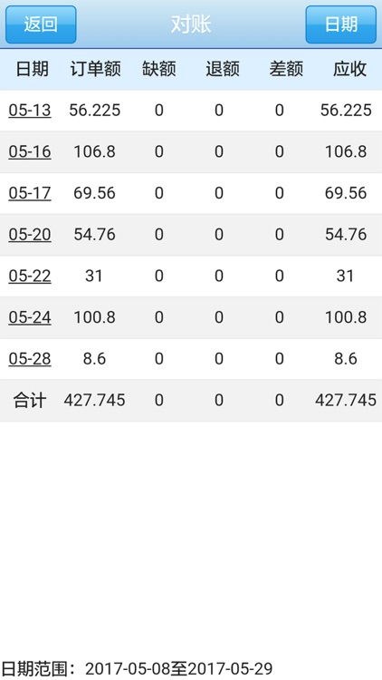 汉康电商云平台 screenshot-3