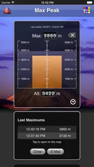 Max Peak iphone bilder 1