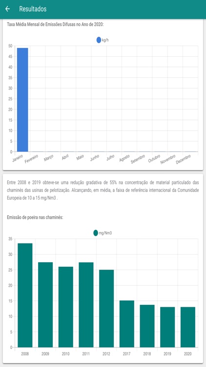 Vale Ambiental screenshot-6