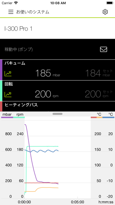 BUCHI Monitorのスクリーンショット2 BUCHI Monitorのスクリーンショット2