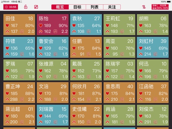 Screenshot #4 pour BHT GOFIT