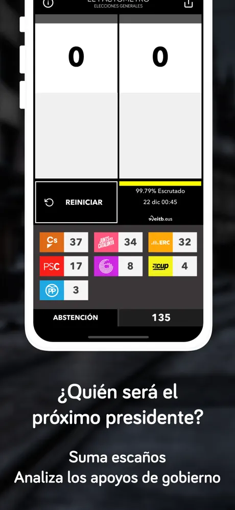 Pactos - Elecciones 12M