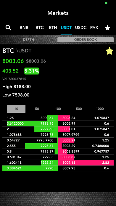 HODL Therapy iPhone screenshot 4 - Finance app