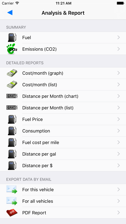 #3. Gas Manager (iOS) 由: Pascal Meziat
