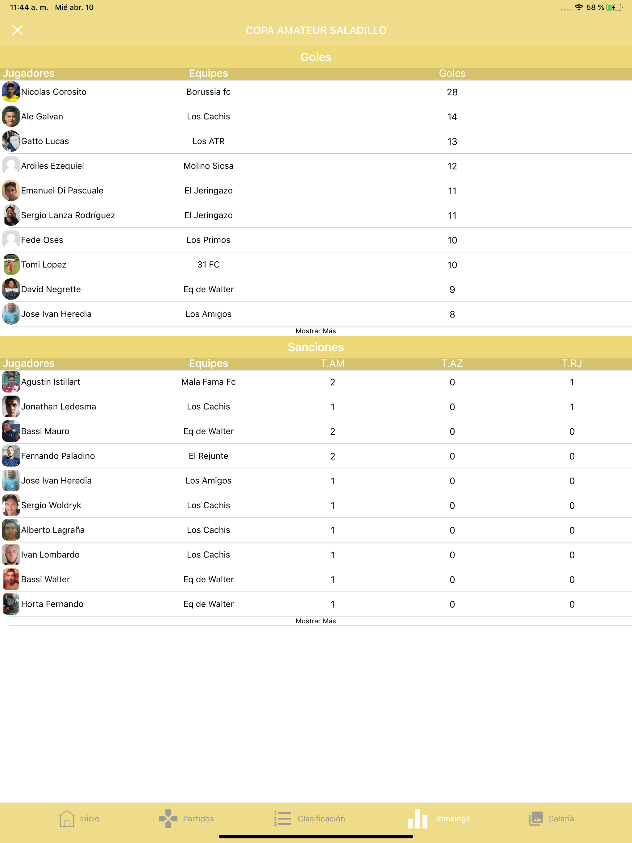Copa Nacional de Campeones