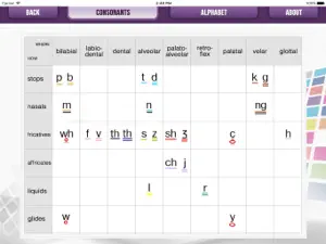 Cued Articulation screenshot #4 for iPad