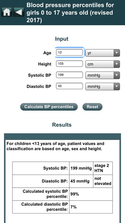 EBMcalc Pediatrics