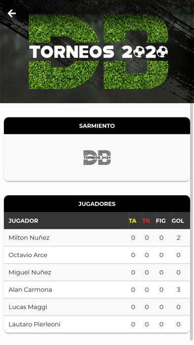 Torneos Pura Gambeta screenshot 2