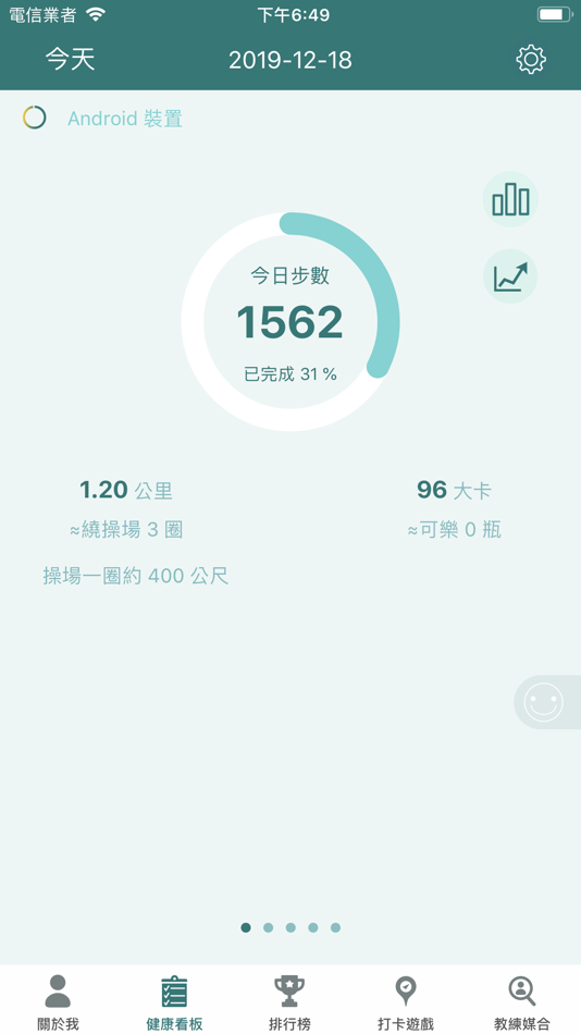 府城動起來 - 8.14 - (iOS)