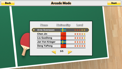 Virtual Table Tennis Screenshot