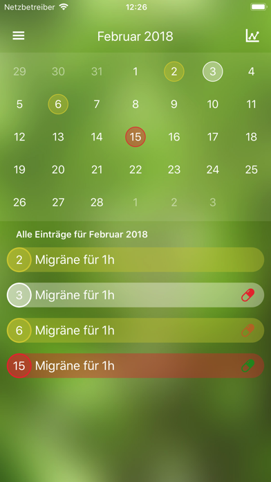 Migräne Appのおすすめ画像4