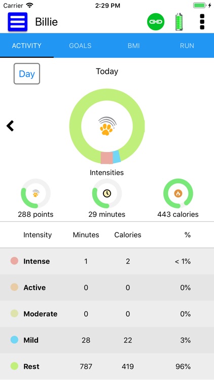 Bluefang Dog Trainer & Fitness screenshot-8