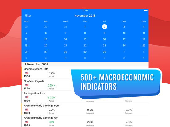 Screenshot #4 pour Tradays Forex Calendar