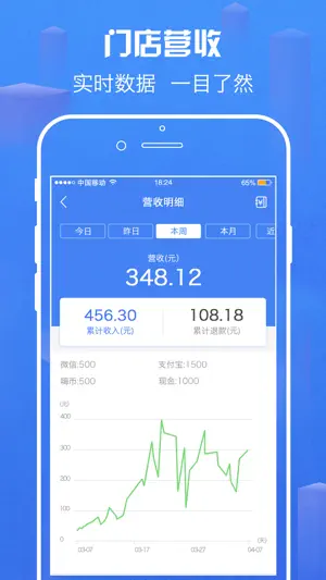 嗨皮商家版 screenshot 4