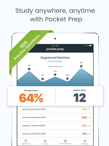 Dietitian Pocket Prepのおすすめ画像1