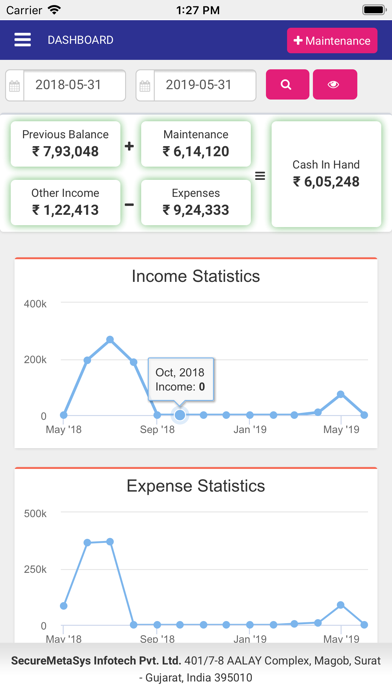 Maintenance Mukhiya screenshot