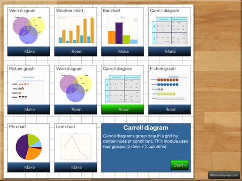 Teaching Graphsのおすすめ画像10