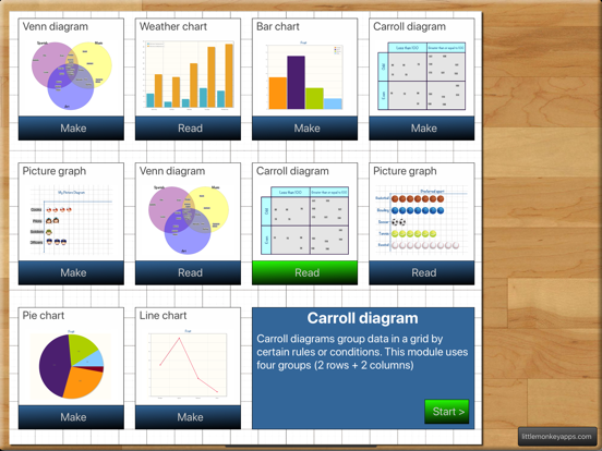 Teaching Graphs iPad screenshot