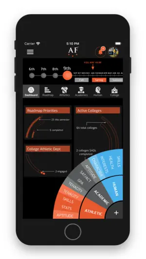 Athlete Foundry screenshot 1