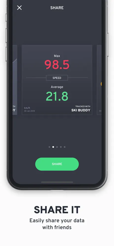 Ski Buddy - Your Ski Tracker