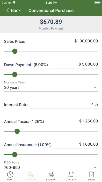 Flat Branch Home Loans