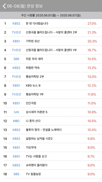 TV 편성표 정보 screenshot-4