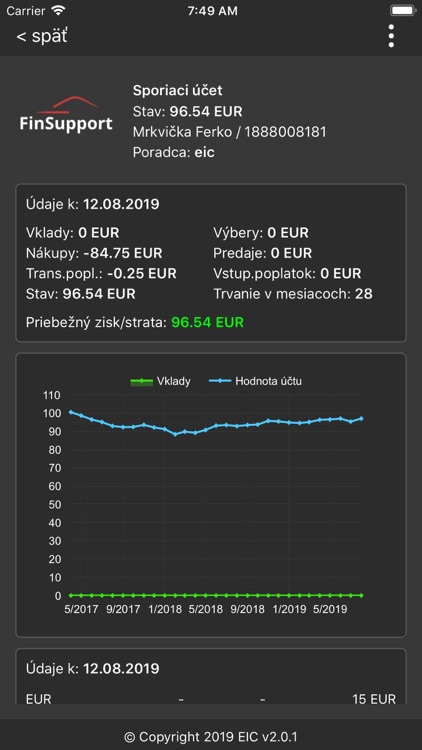 EIC Fund Platform SK