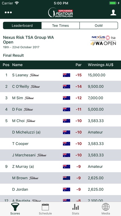 PGA Tour of Australasia screenshot-0
