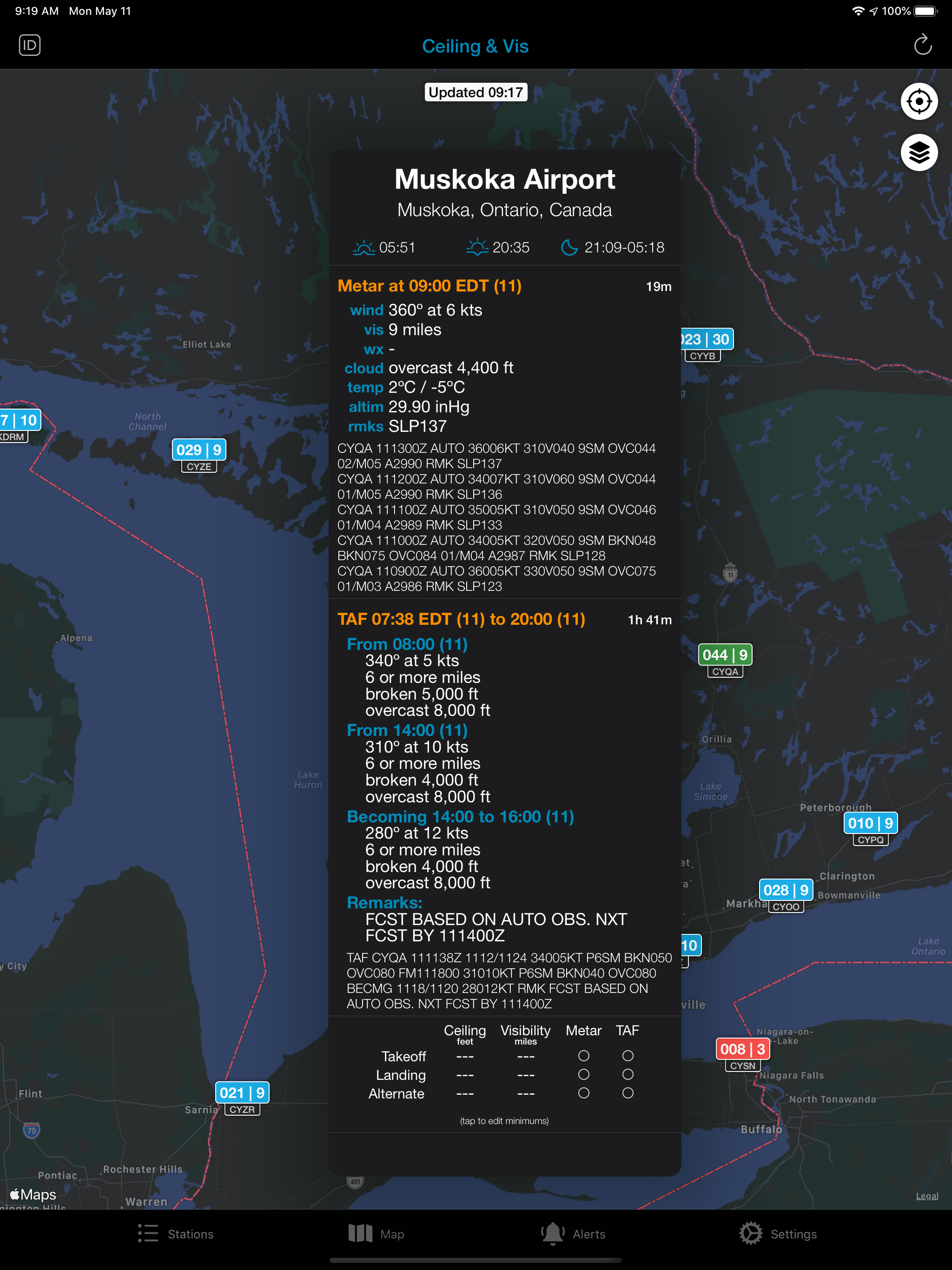 Minimums - METAR/TAF Analysis