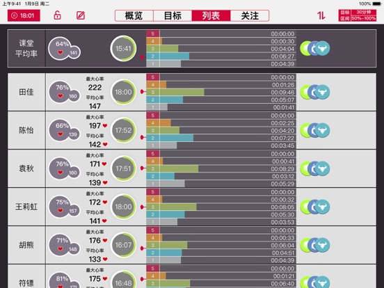Screenshot #5 pour BHT GOFIT