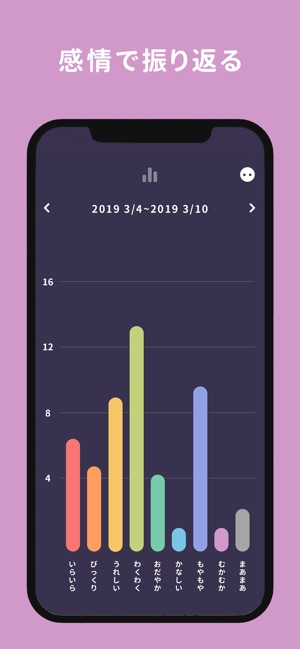 Emol - AIと会話して心に癒しを(圖5)-速報App