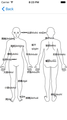 医療介護のおすすめ画像5